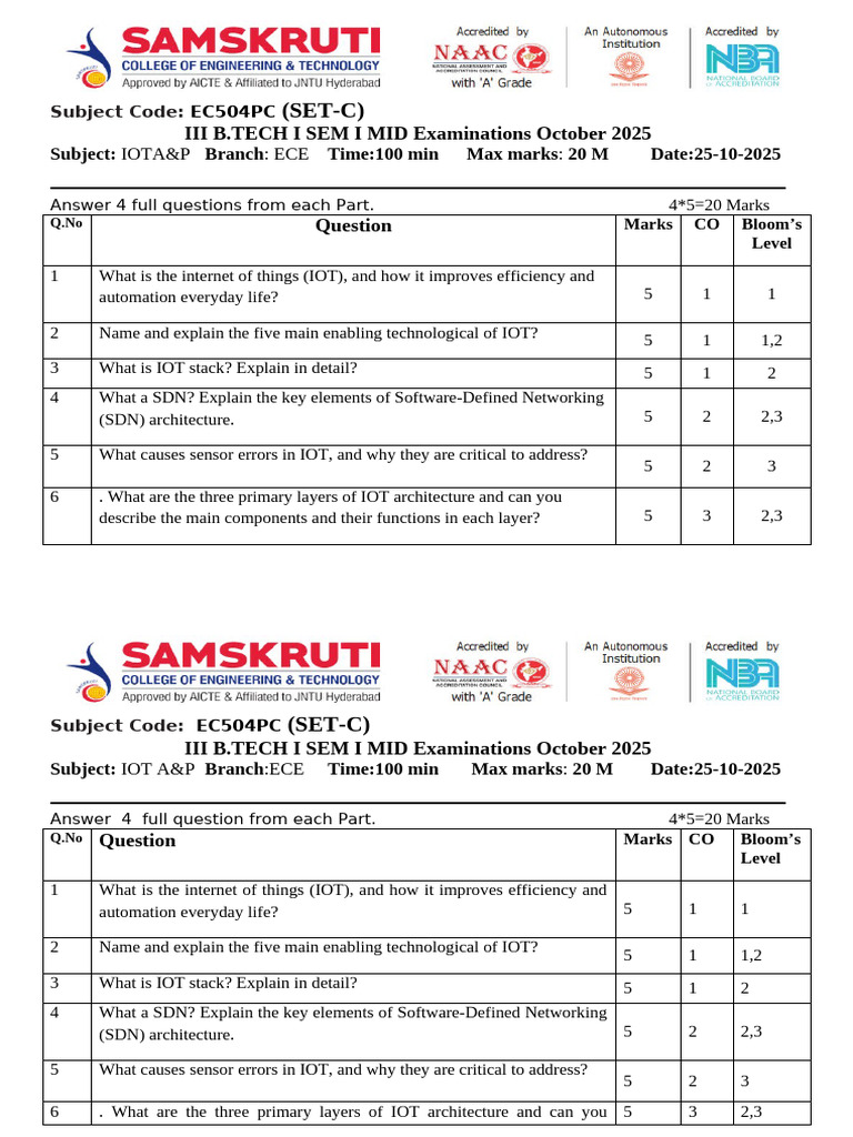 IOT A&P Mid Exam Questions 2025 | PDF | Internet Of Things | Networks