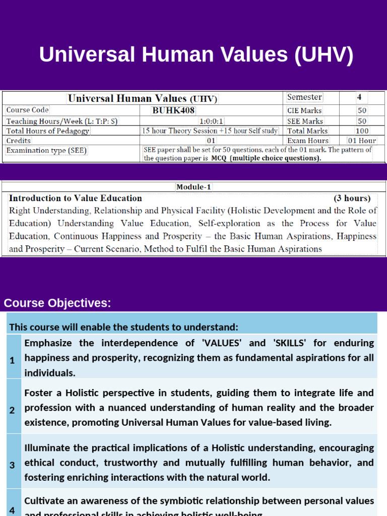 Universal Human Values Course Overview | PDF | Happiness | Value (Ethics)