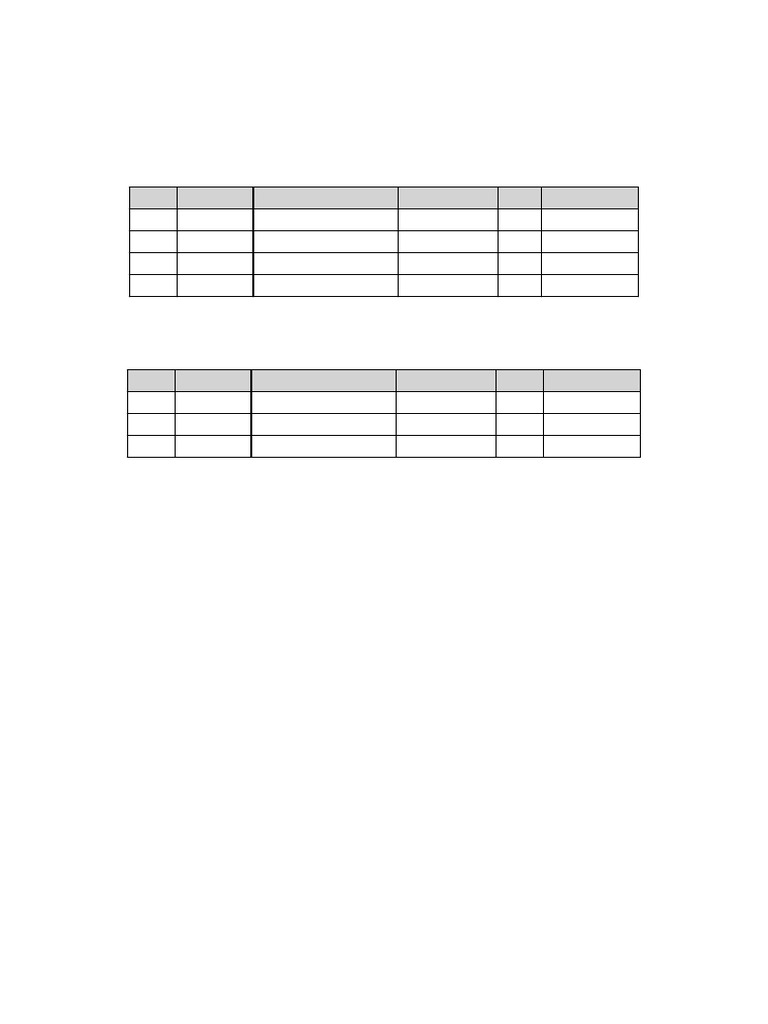 Heights and Distances Measurement Table | PDF