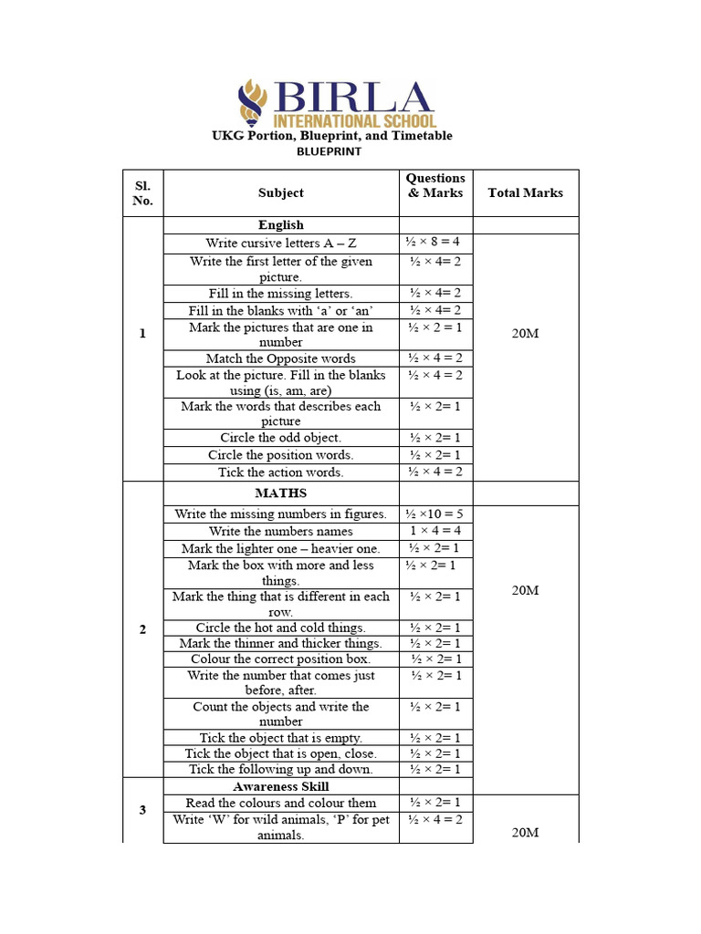 UKG Term I Syllabus & Exam Timetable | PDF