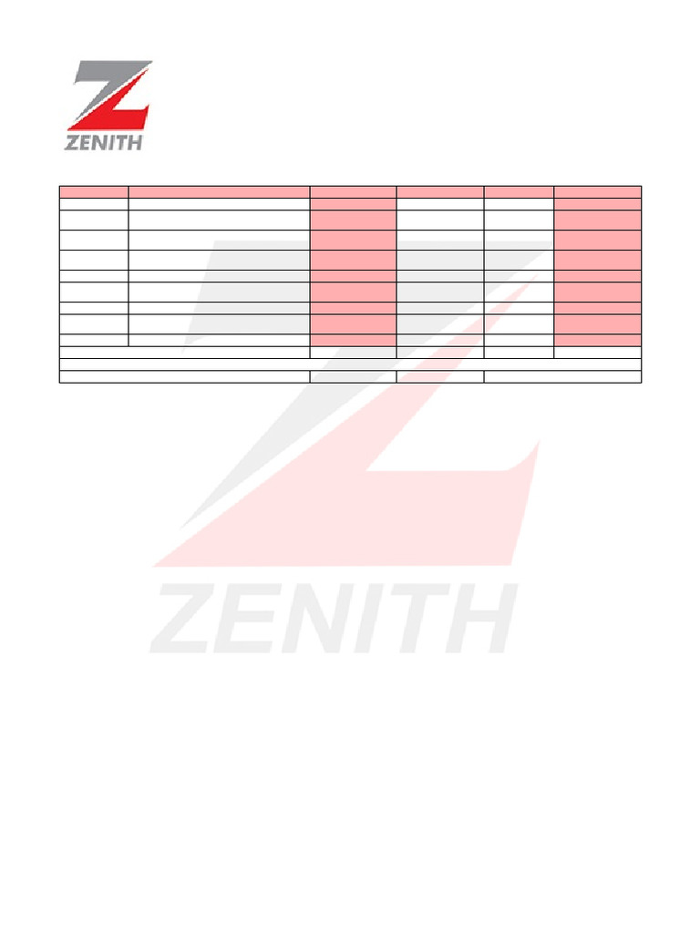 Zenith Bank Transaction Summary 2025 | PDF | Financial Services