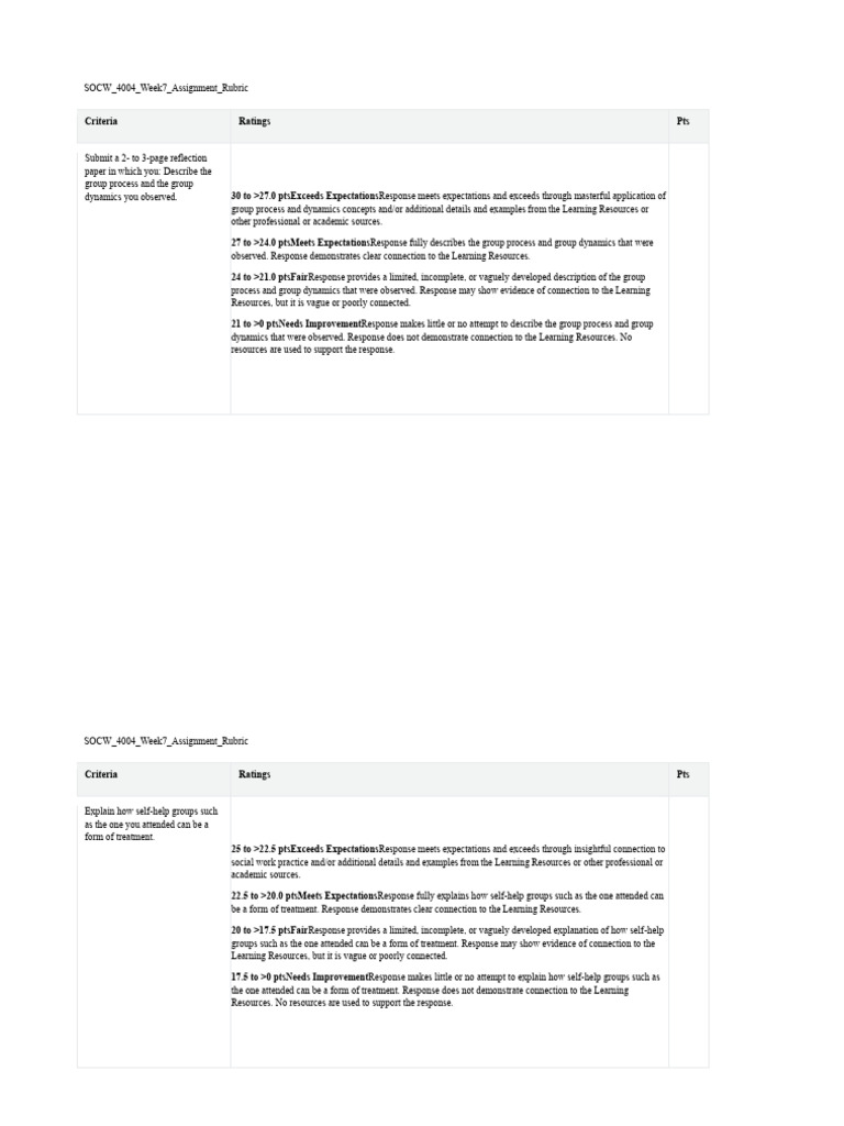 Waldens Week 7 Assignment Rubric | PDF | Apa Style | Human Communication