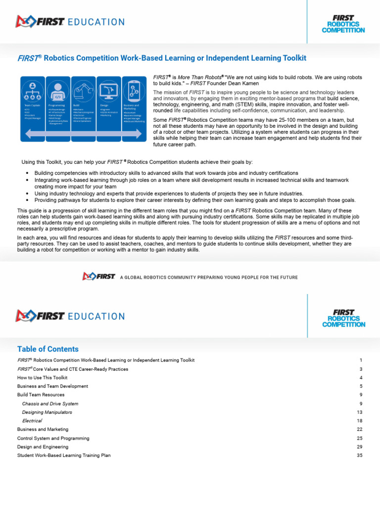 FRC Work Based Learning Toolkit3 27 | PDF | Strategic Planning | Mentorship