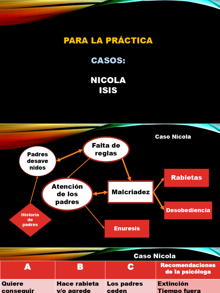 Clase TICg 7-0 | PDF | Tartamudeo