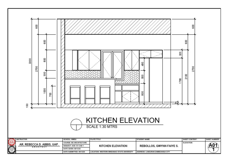 Kitchen Elevation Drawing - WMSU | PDF