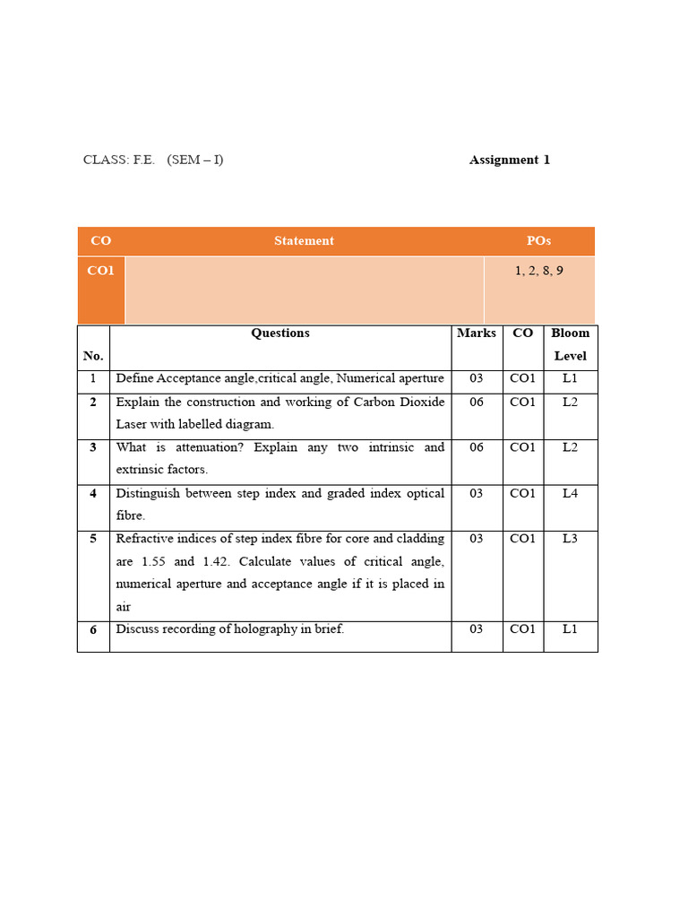 Engineering Physics Assignments Overview | PDF | Light | Optical Fiber