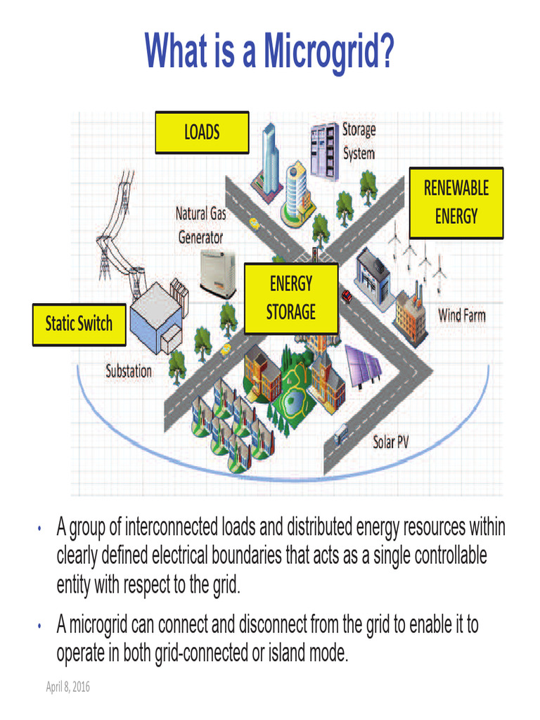 Microgrid 1754457101359 | PDF | Distributed Generation | Energy Storage