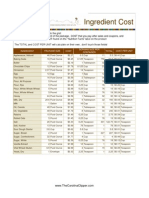 Recipe Calculator Spreadsheet