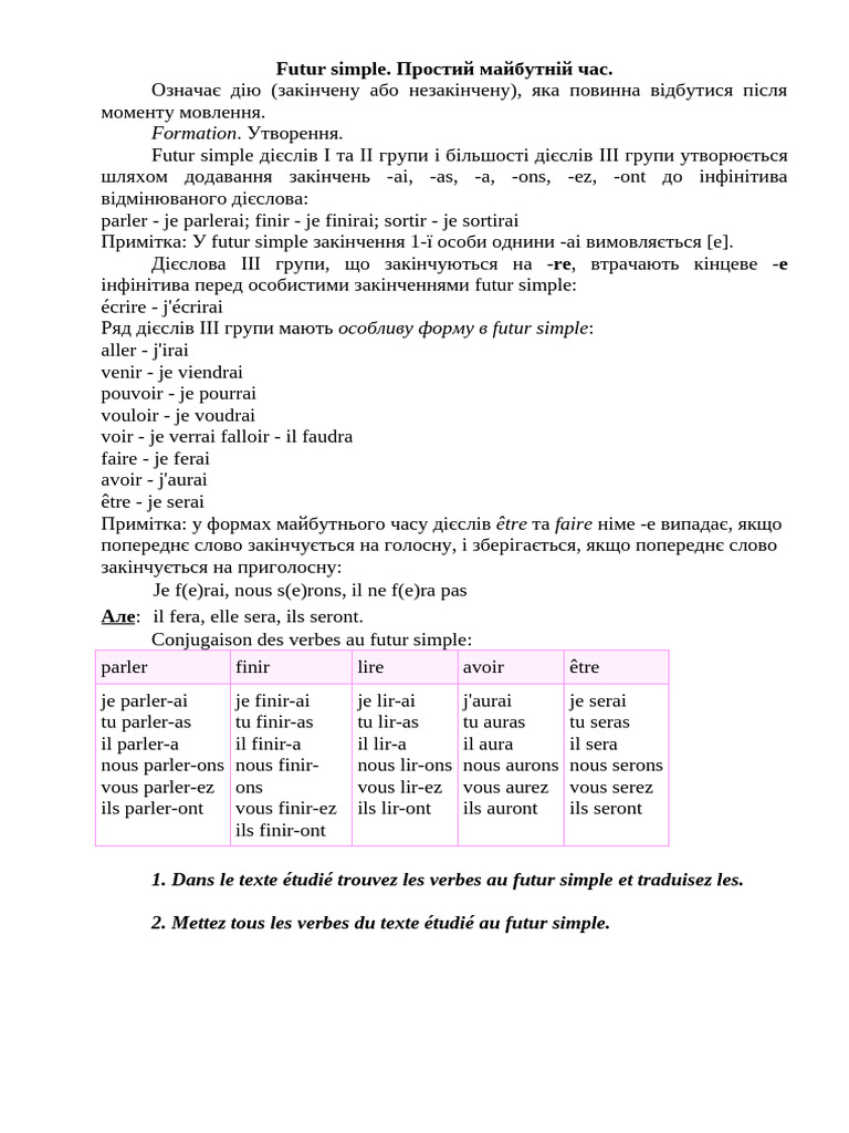 Futur Simple | PDF
