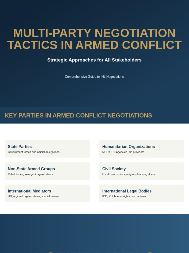 Multi-Party Negotiation Tactics in Conflict | PDF | International ...