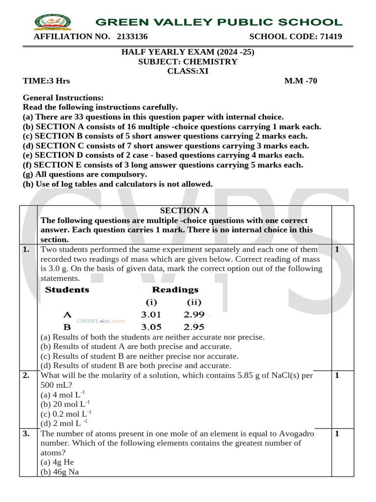 Chemistry Half Yearly Exam Paper 2024-25 | PDF | Emission Spectrum ...