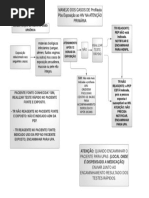 Atualização sobre Prescrição da PEP | PDF | Doenças e distúrbios ...