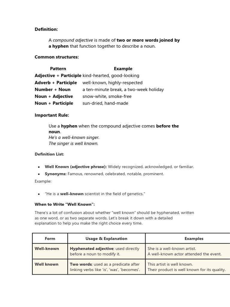 Understanding Compound Adjectives | PDF