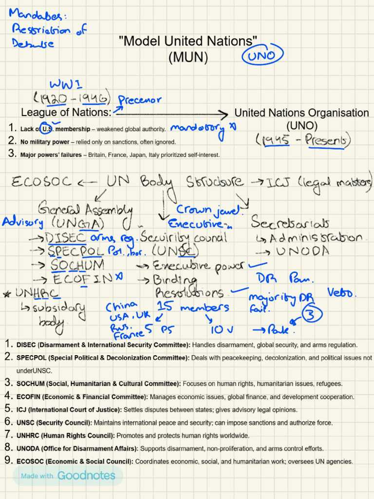 UN Structure | PDF
