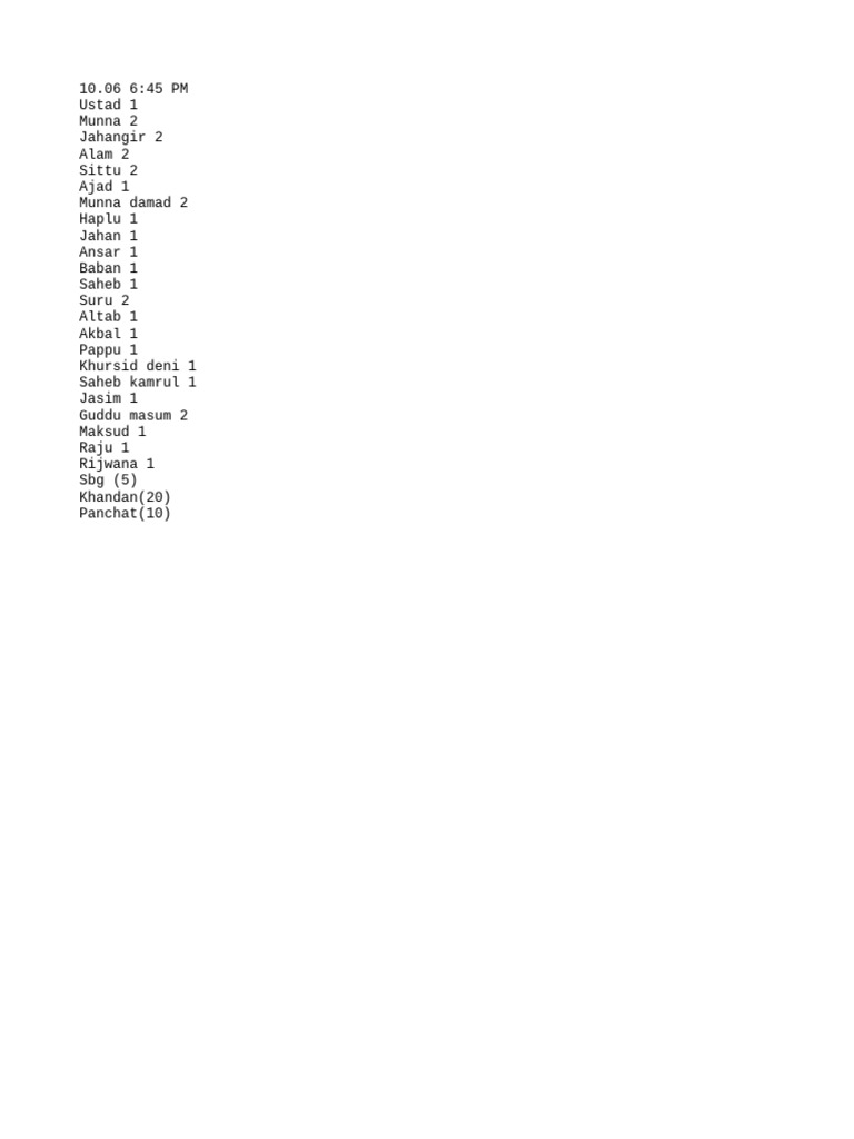 List of Names and Counts | PDF