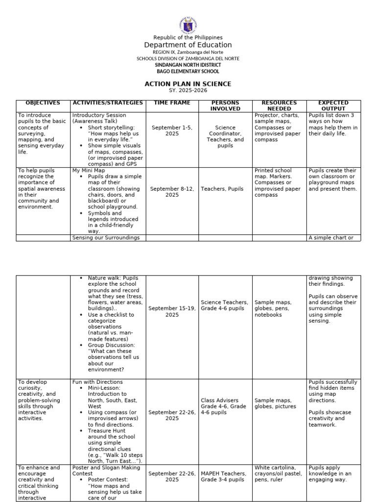 Action Plan in Science (BAGO ES) | PDF | Cognitive Science | Cognition