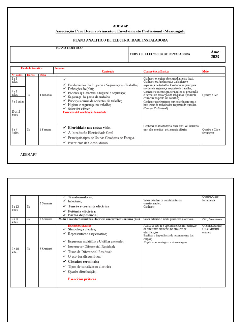 Plano de Curso de Eletricidade 2023 | PDF | Eletricidade | Rede elétrica