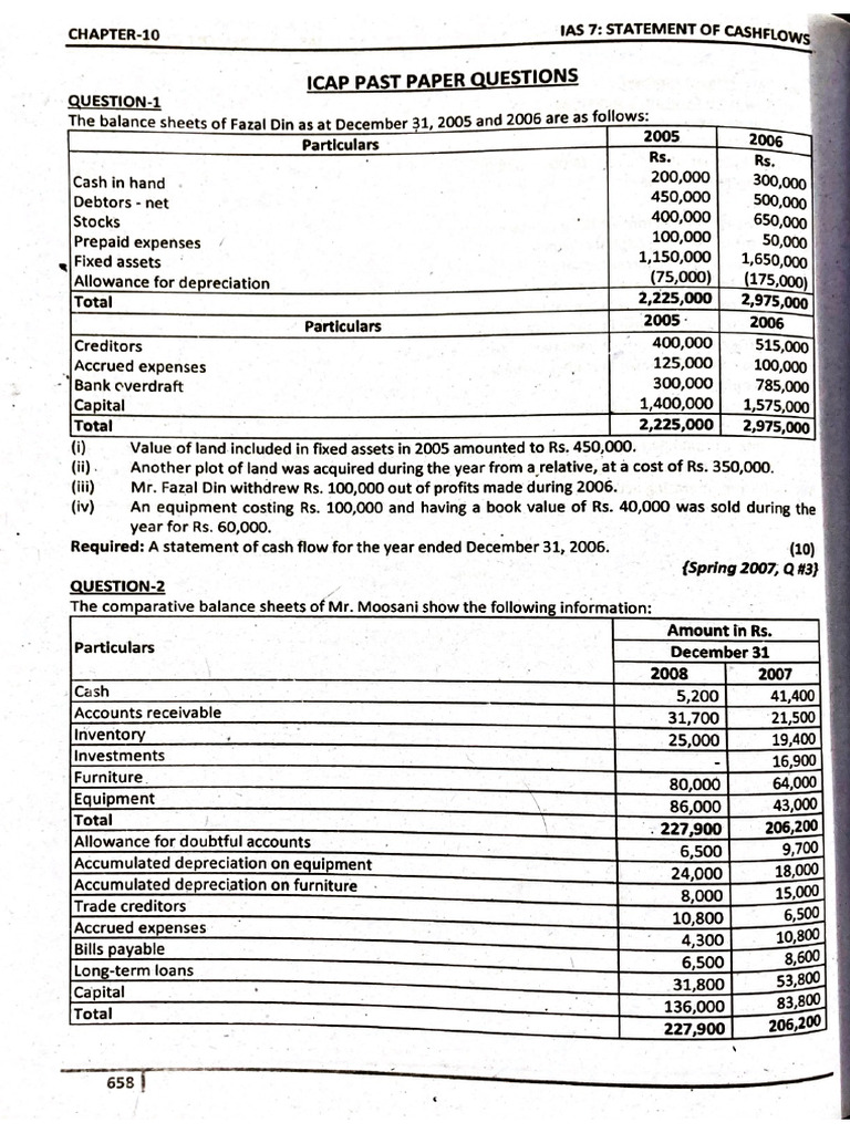 IAS 7 Past Papers | PDF