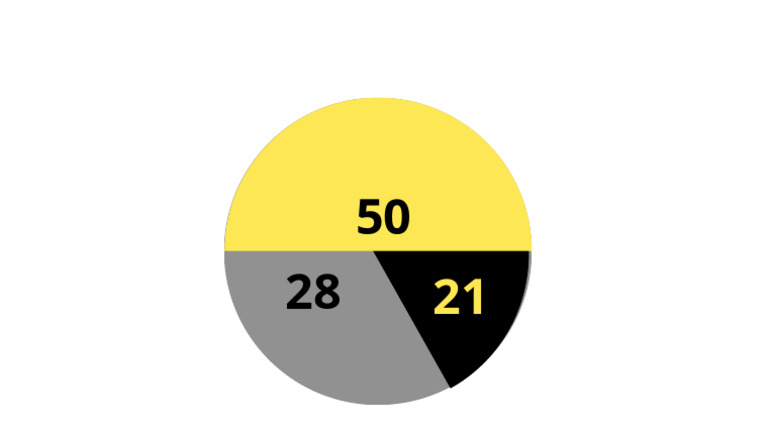 50 | PDF