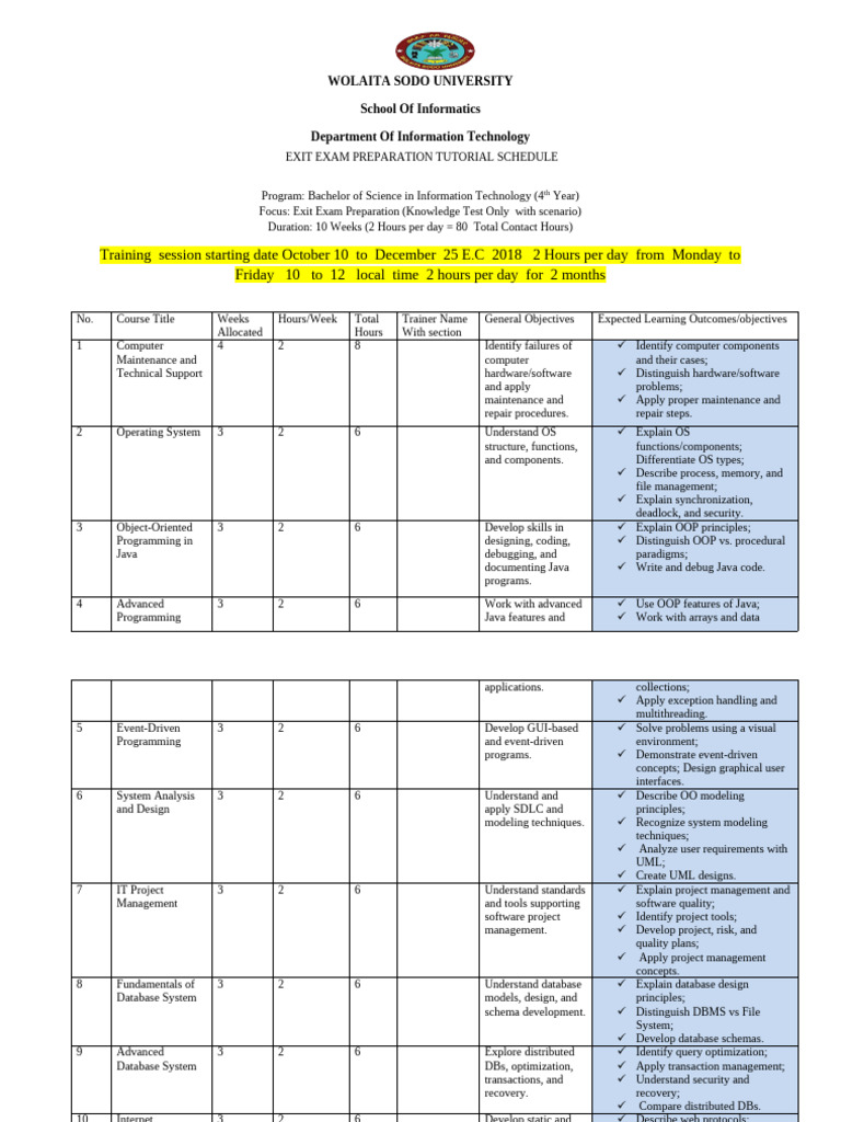 IT Exit Exam Tutorial Schedule | PDF | Computer Network | Databases