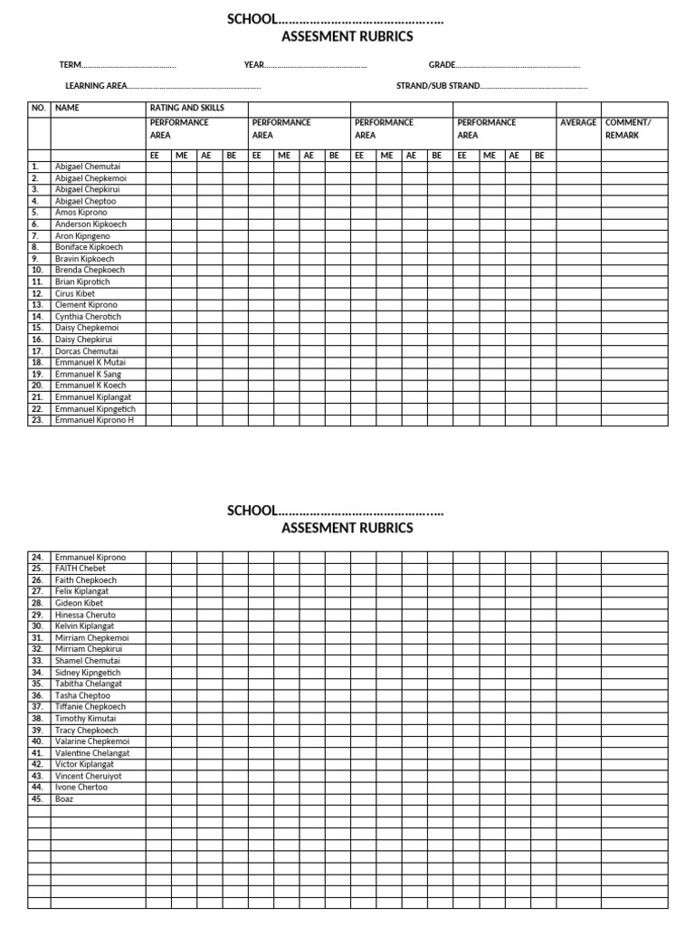 School Assessment Rubrics Template | PDF