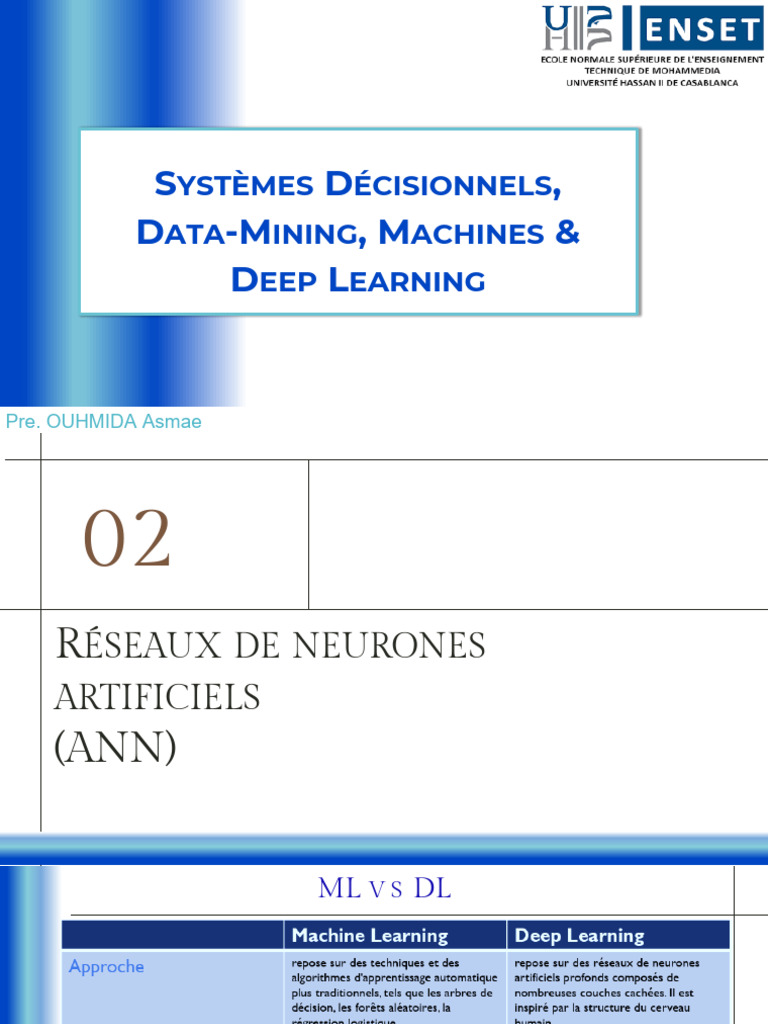 Réseaux de Neurones Artificiels et Deep Learning | PDF | Apprentissage ...