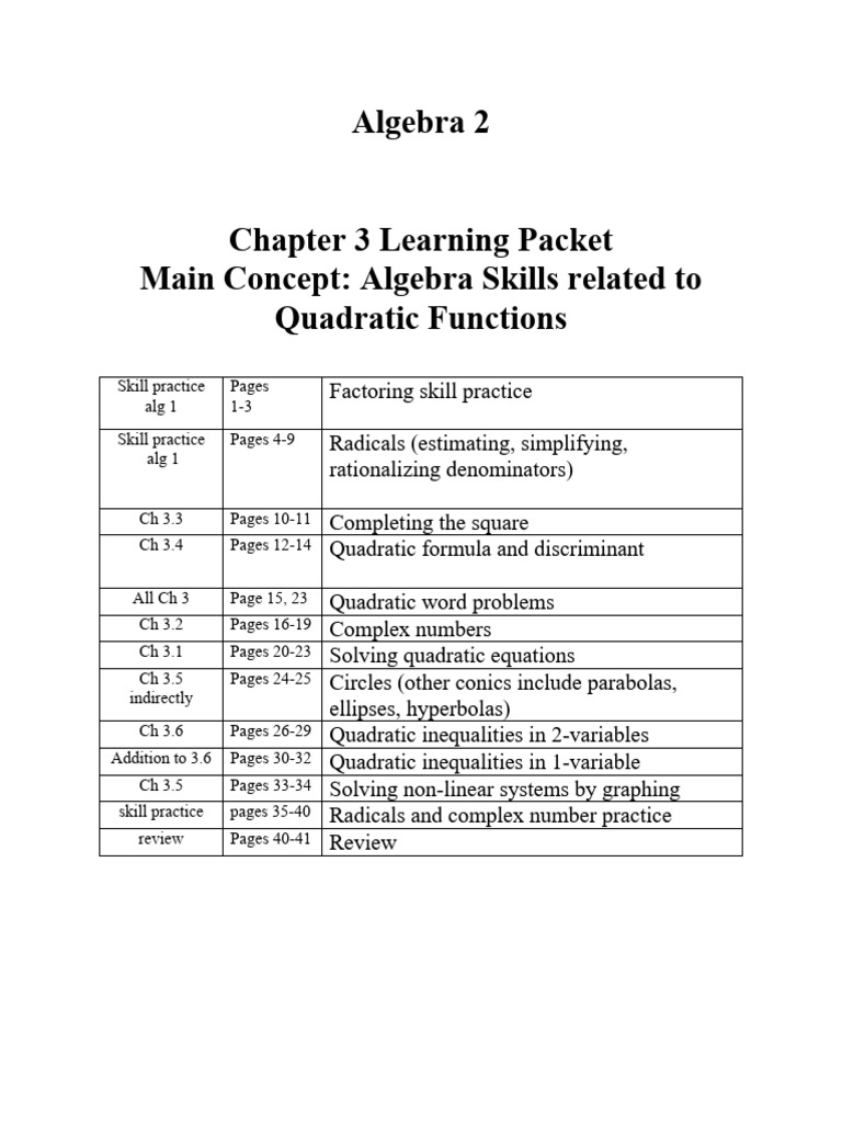 Algebra 2 Quadratic Functions Guide | PDF | Quadratic Equation | Square ...