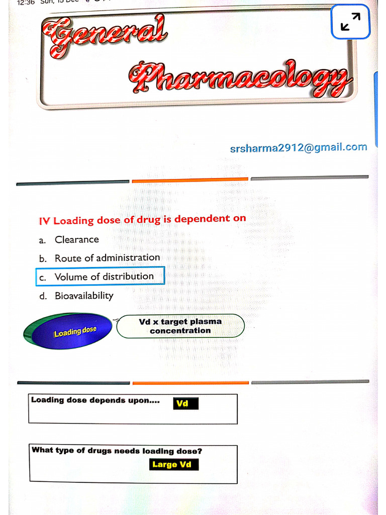 Pyq Pharma | PDF