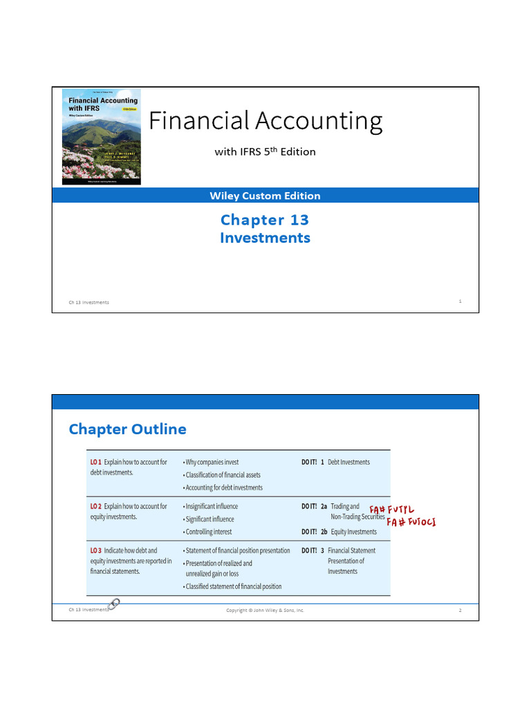 Accounting for Debt Investments | PDF | Book Value | Fair Value