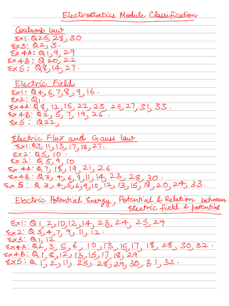 Electrostatics Module Classification | PDF