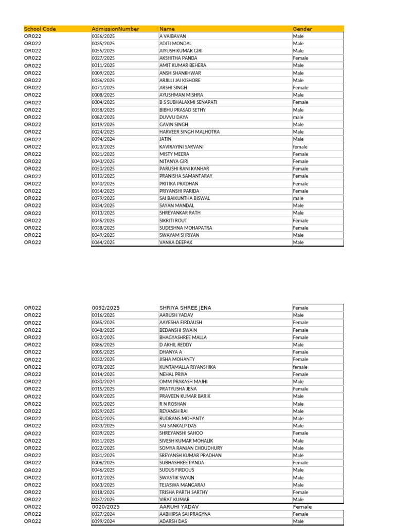 Student Data Upload Format | PDF