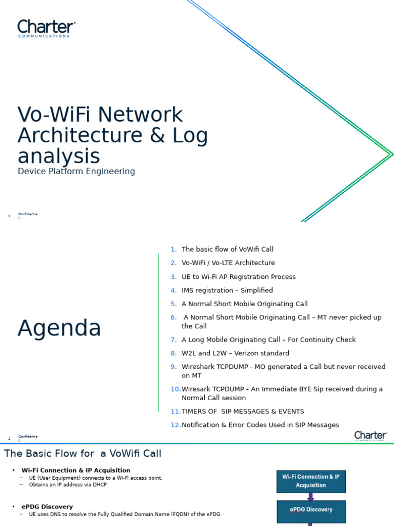 VoWiFi Network Architecture Overview | PDF | Ip Multimedia Subsystem ...