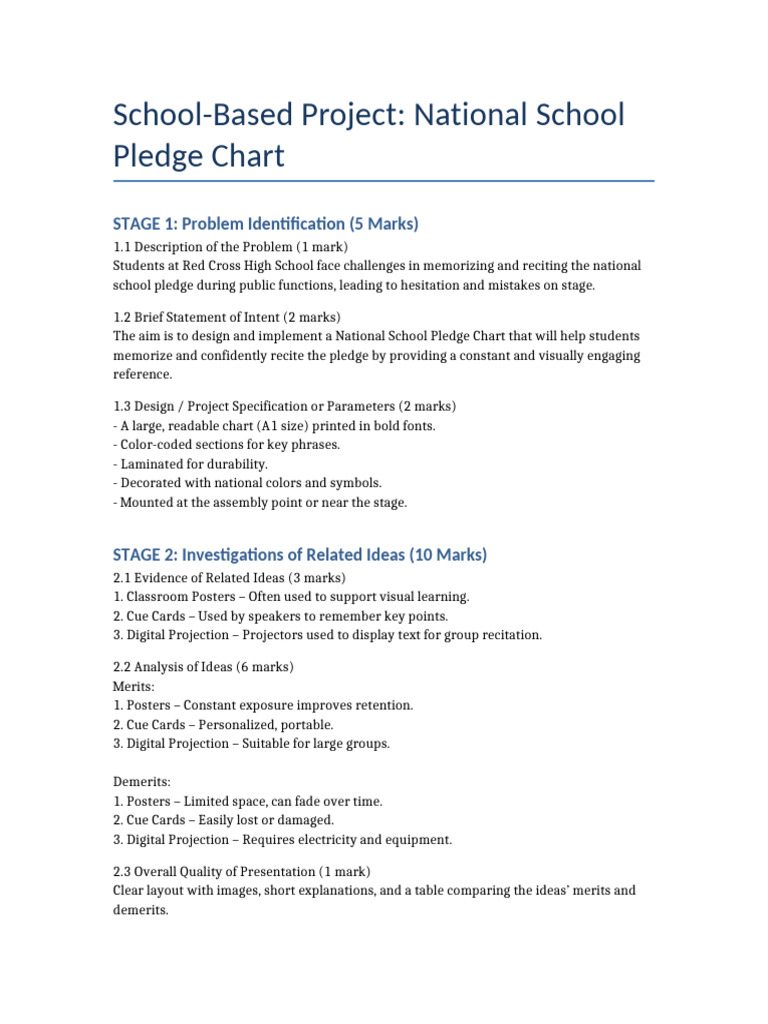 National School Pledge Project | PDF | Cognition | Learning