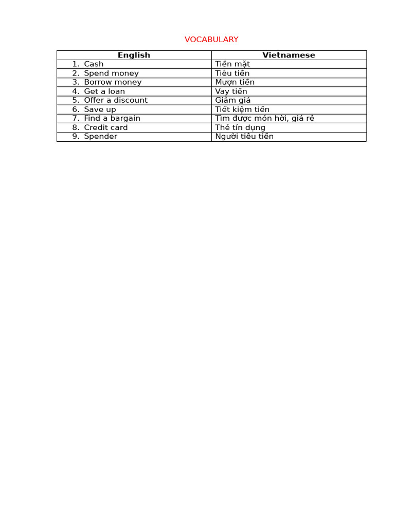 Vocabulary | PDF