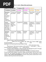 ChatGPT Lesson Plan Template Guide | PDF | Lesson Plan | Teaching Method