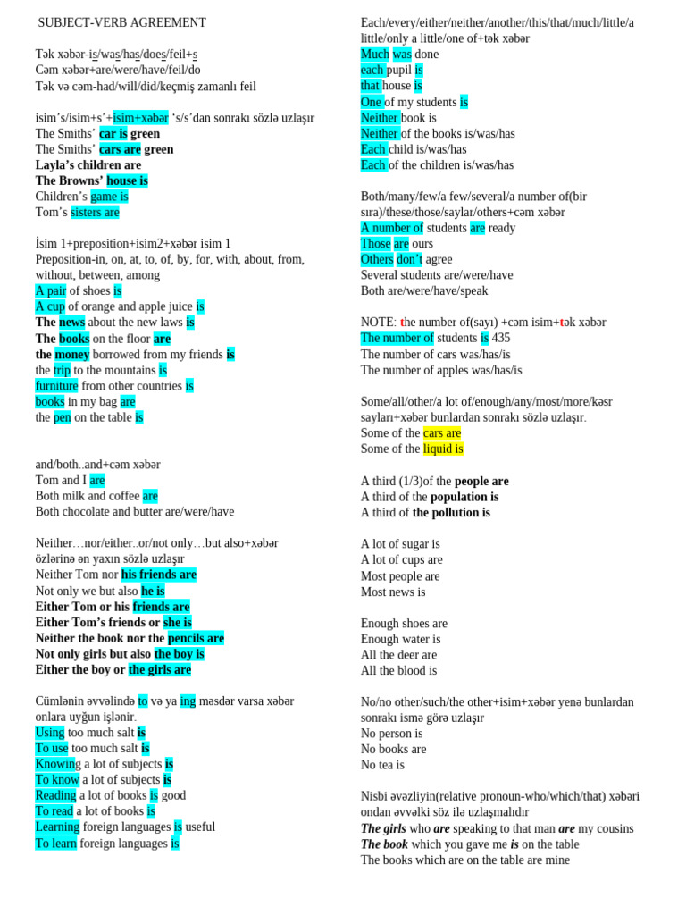 Subject-Verb Agreement Rules Guide | PDF