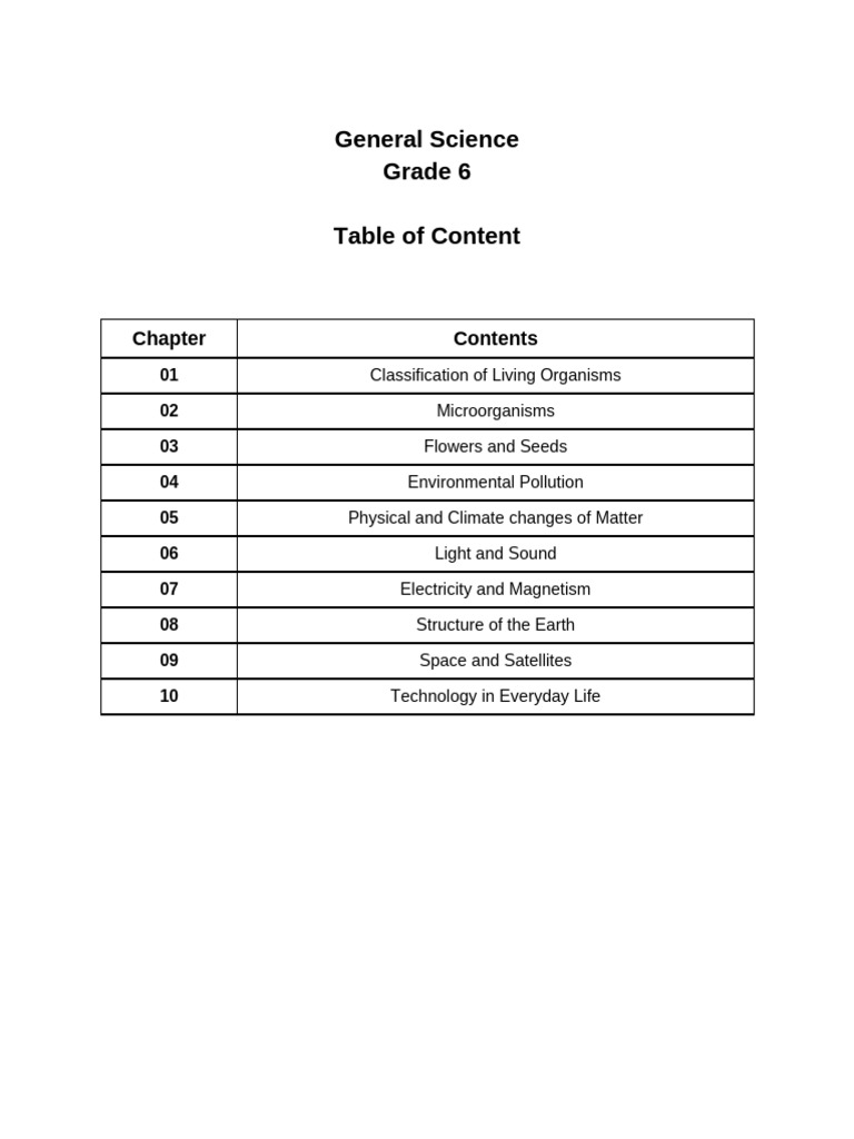 Grade 6 General Science Overview | PDF
