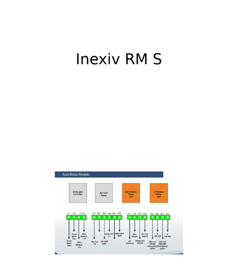 Innexiv Rms Auto Relay Pin Outs | PDF