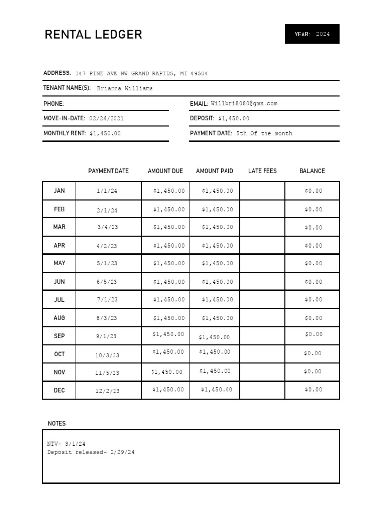 Tenant Rental Ledger Template | PDF