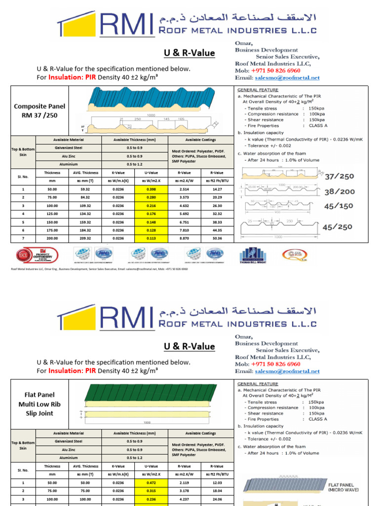 U & R-Values for Insulation Materials | PDF | Metals | Building