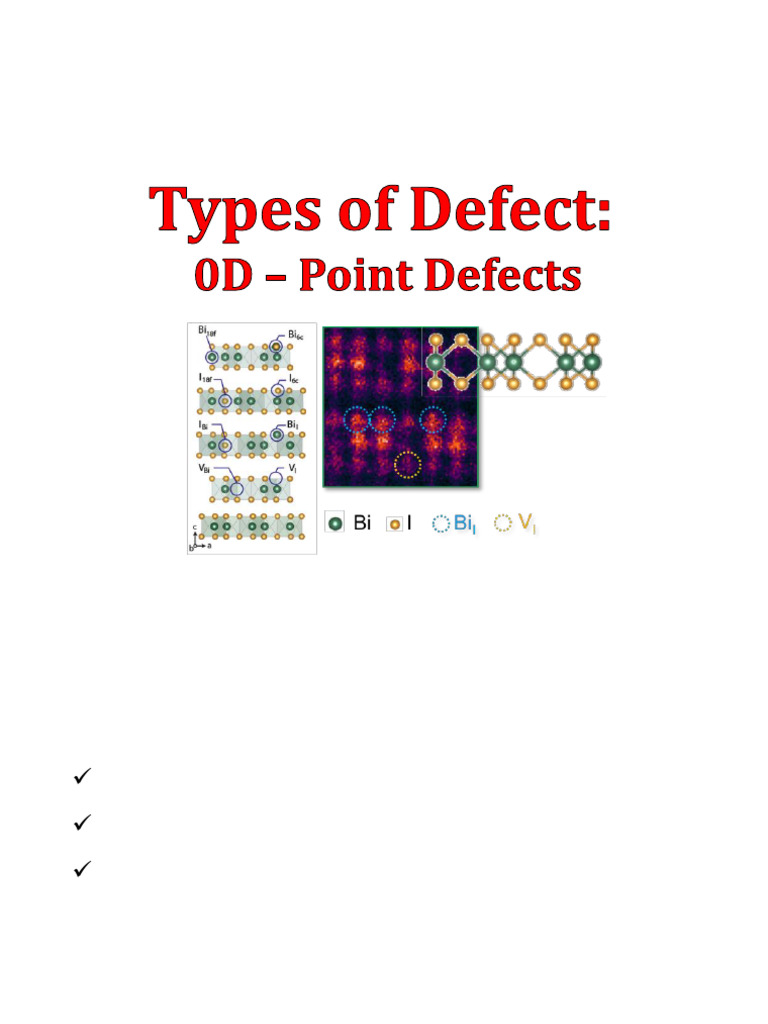 Types of Point Defects in Crystals | PDF | Ion | Salt (Chemistry)