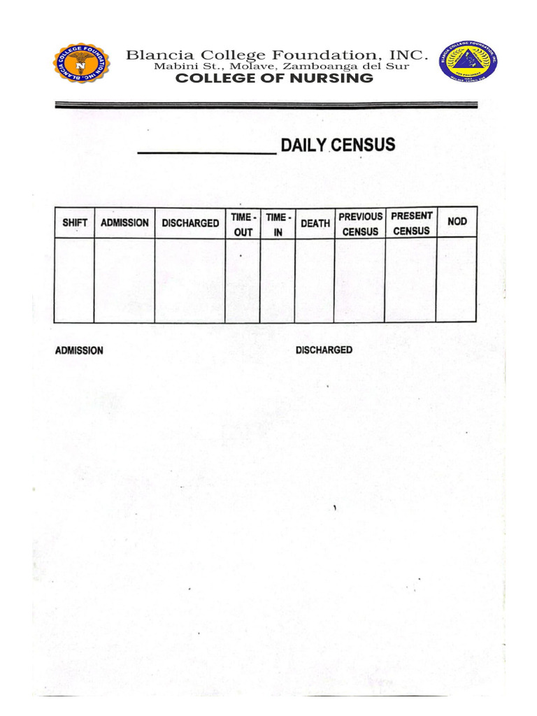 Daily Census | PDF