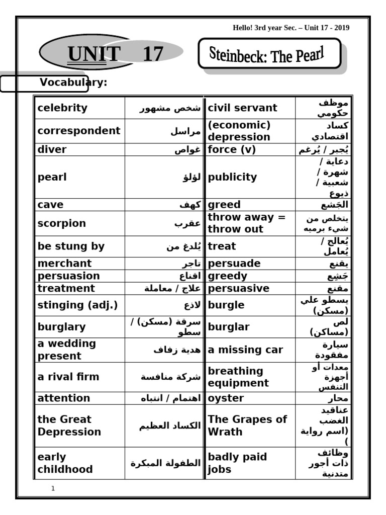 New Hello 3rd Year Unit 17 - 2019 | PDF