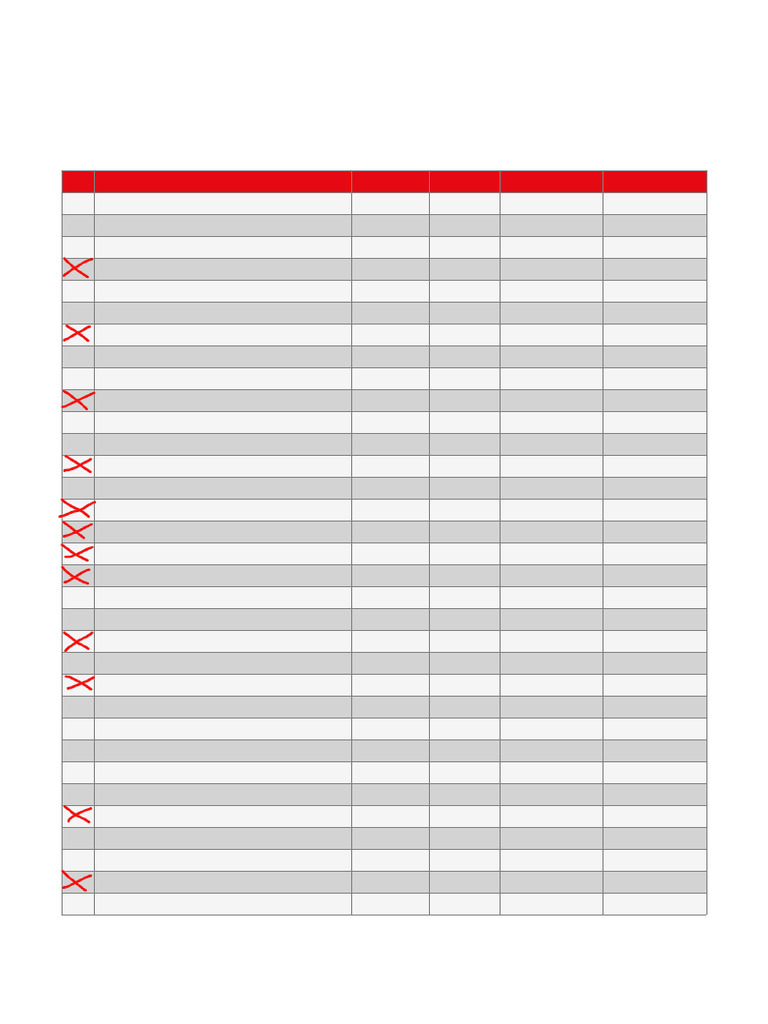 Checklist Marvel Mcu (1) 2 | PDF