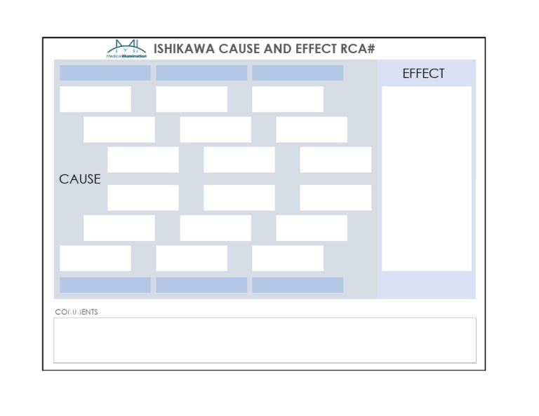 Mi-Ishikawa Cause and Effect Rca Template | PDF