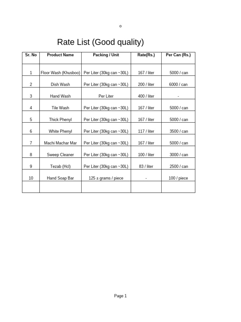 Cleaning Product Rate List | PDF
