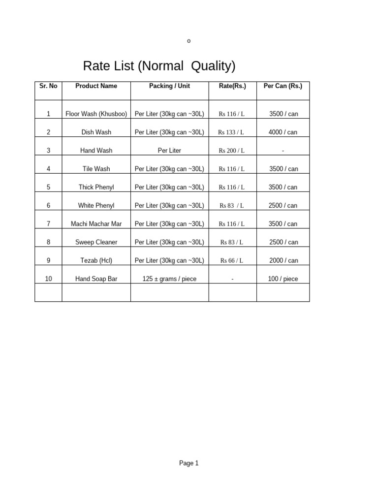 Cleaning Product Rate List 2023 | PDF