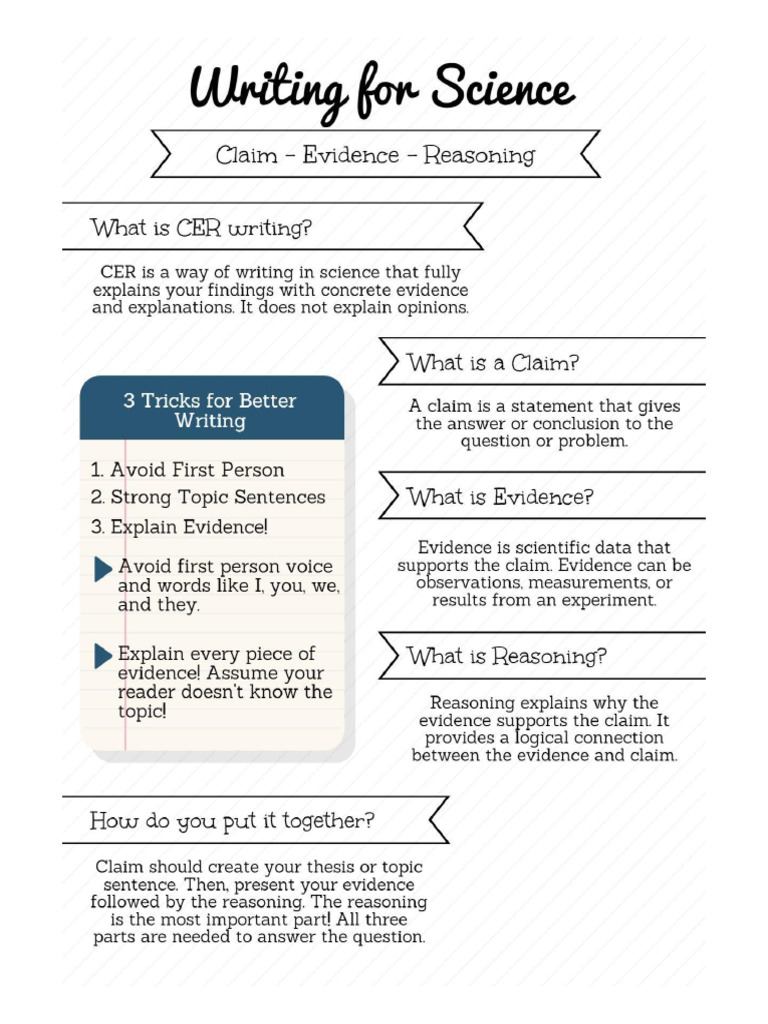 CERWritingInfographic 1 | PDF