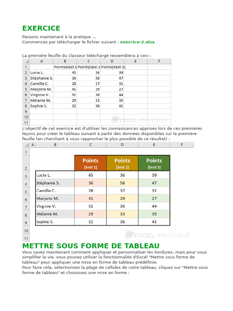 Exercice de mise en forme de tableau Excel | PDF