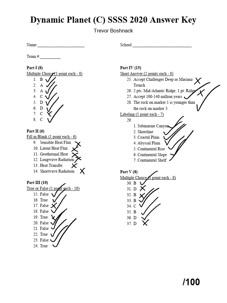Dynamic Planet 2020 Answer Key | PDF | Oceans | Estuary